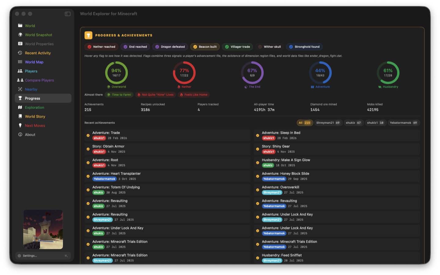 Progress tab — five-category advancement completion rings